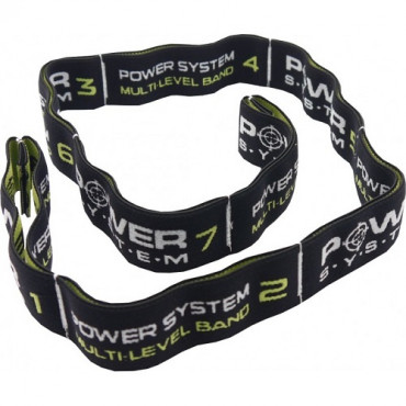 Power System Multilevel Resistance Band