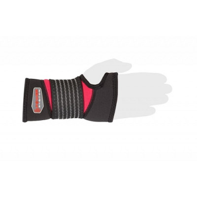 Power System Neo Wrist Support