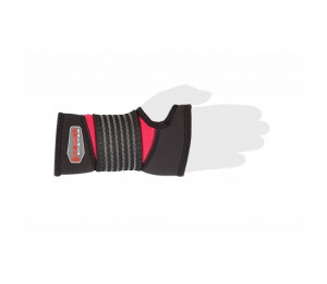 Power System Neo Wrist Support